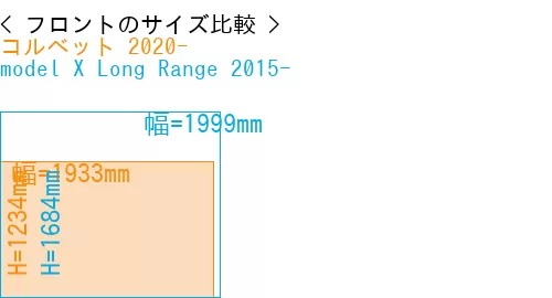#コルベット 2020- + model X Long Range 2015-
